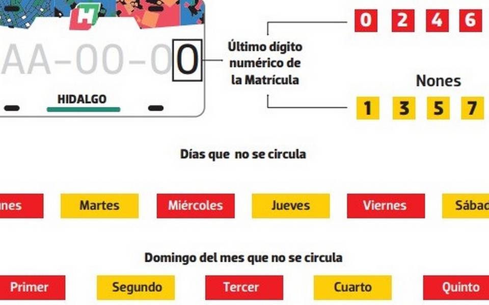 Frenaran Movilidad Con Hoy No Circula Noticias Locales Policiacas Sobre Mexico Y El Mundo El Sol De Hidalgo Hidalgo